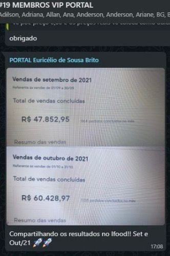 Dashboard VIP Portal mostrando vendas de setembro (R$ 47.852,95) e outubro (R$ 60.428,97) de 2021